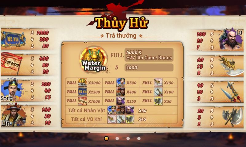 thủy hử 123win